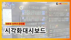 EMSTONE 新ソリューション ビジュアライゼーションダッシュボード
