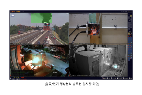 炎・煙インテリジェント分析ソリューション