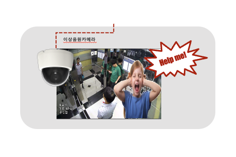 異常音検知ソリューション